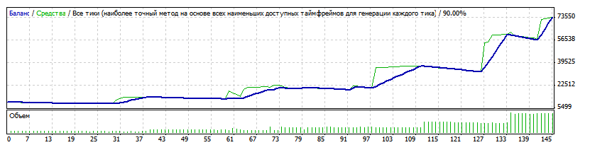 Screenshot 2 34af2