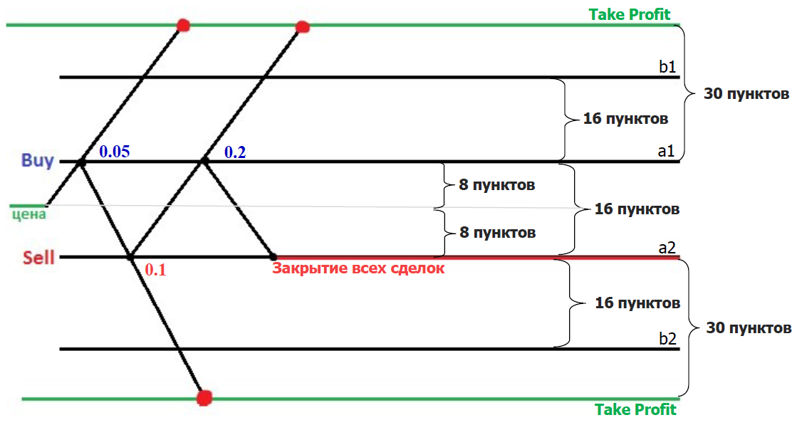 Screenshot 5 fc51b