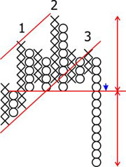 "Крестики-нолики" Стратегия /  Point & Figure strategie Image018_a41cb