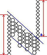 "Крестики-нолики" Стратегия /  Point & Figure strategie Image023_12d2d