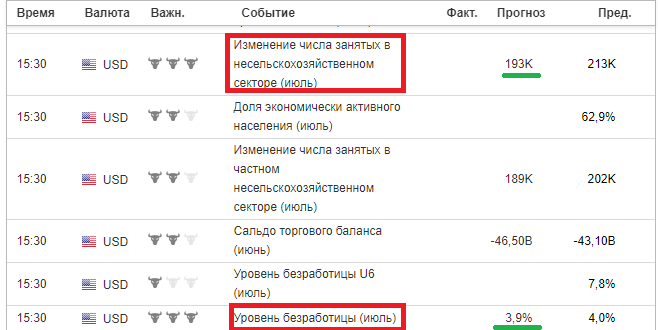 nonfarm nonfarm payrolls