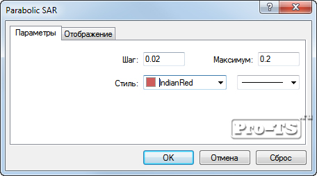 параболик sar параболик sar настройки